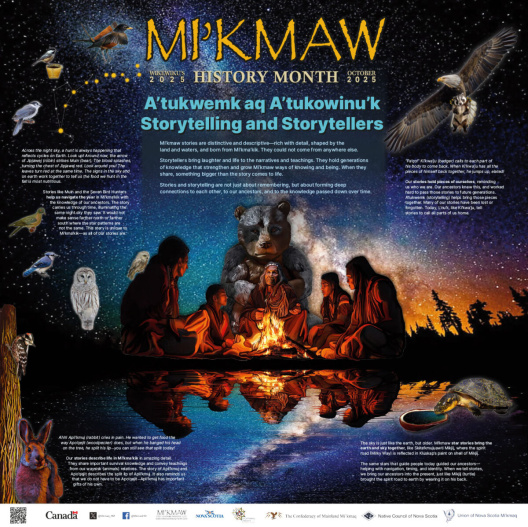Mi'kmaq heritage Month 